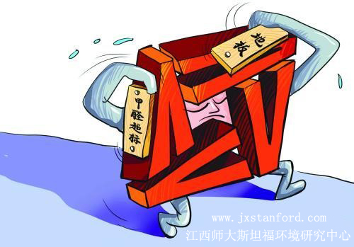 ذȩ(bio)ϲȩI(y)C(j)(gu)ȩЧxƃͿ